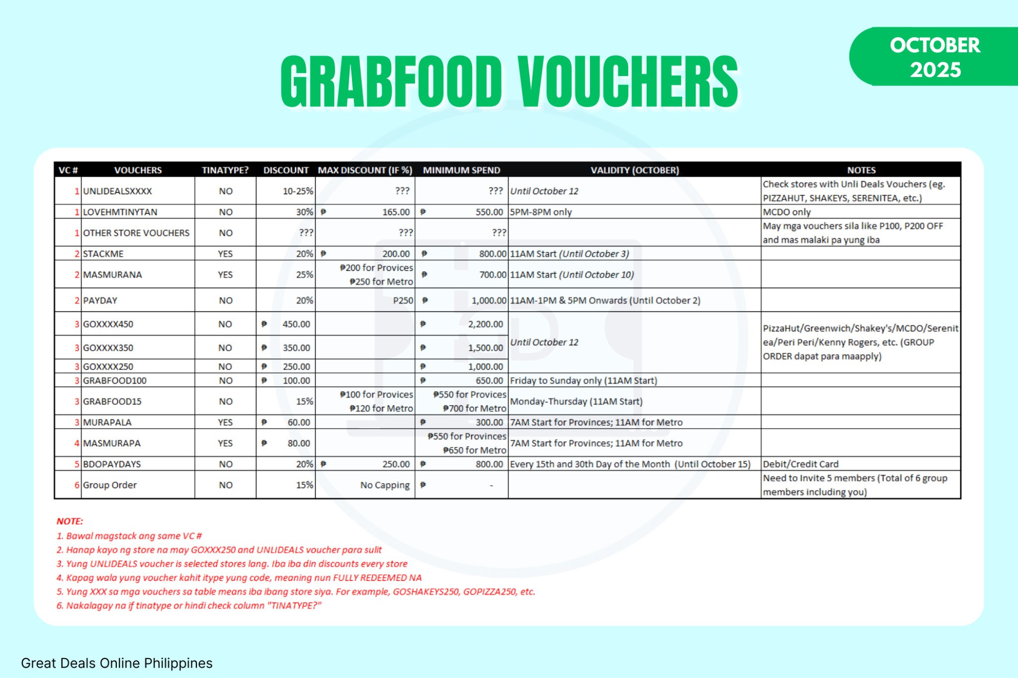 Great - GRABFOOD VOUCHERS FOR OCTOBER Ayan kayo na bahala mag combo ng ...
