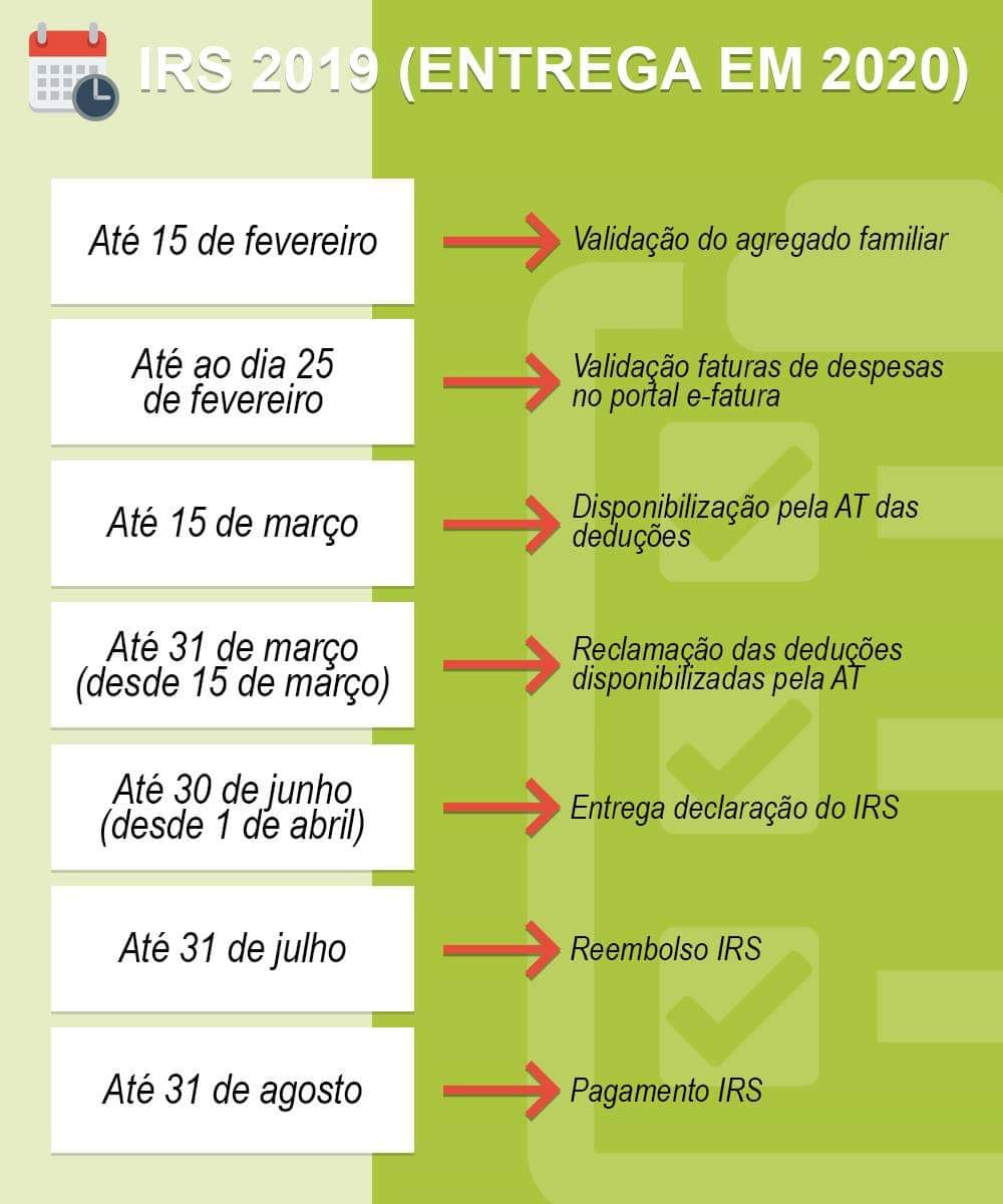 Similae Business Services | Quarteira