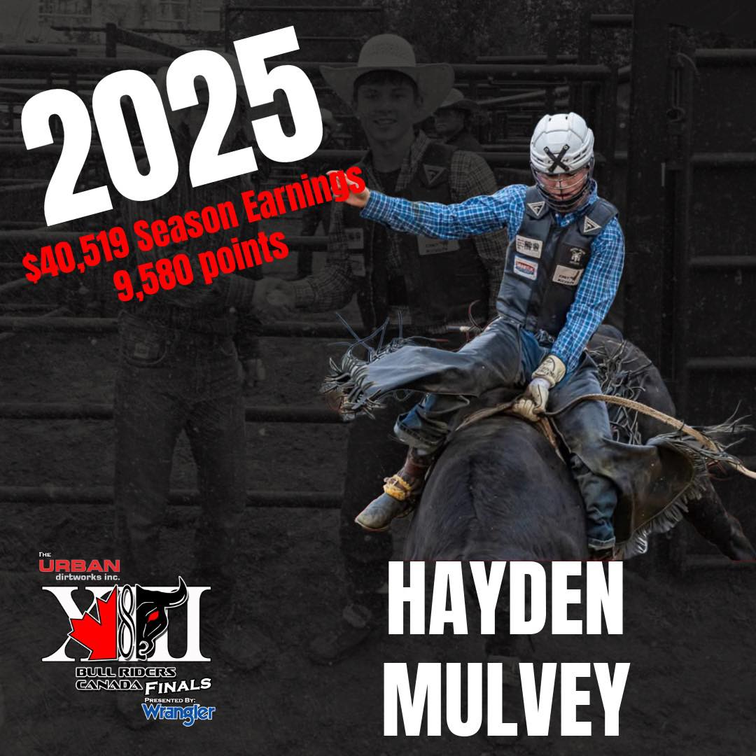 Bull - Meet the 2025 Bull Riders Canada Finals Top 5 #2 Nelson Homes ...