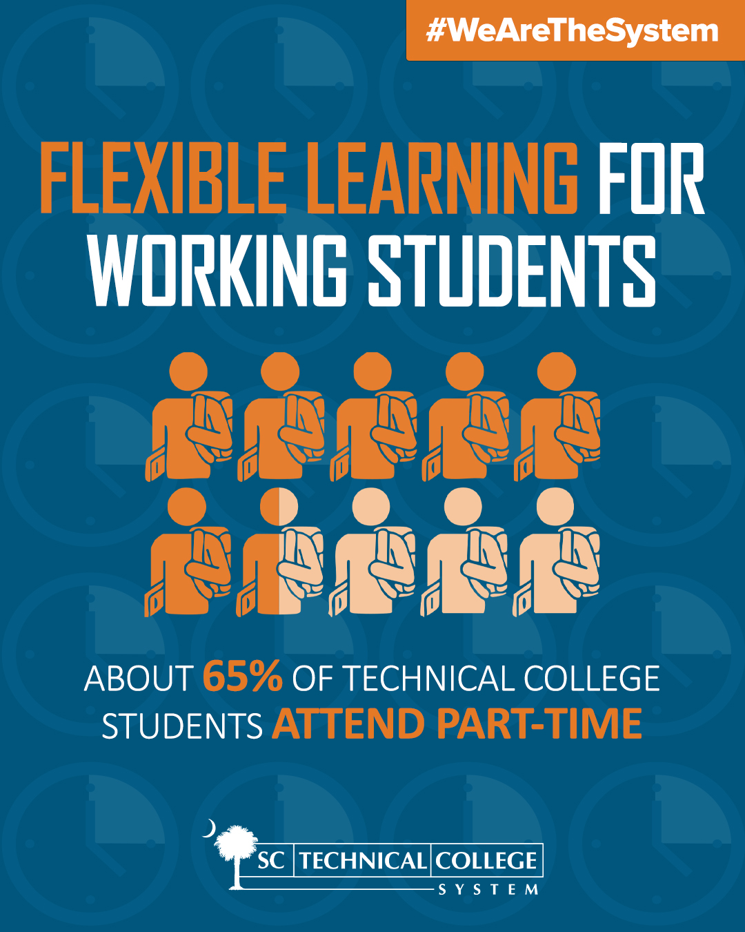 SC - Flexible Learning for Working Students. About 65% of South ...