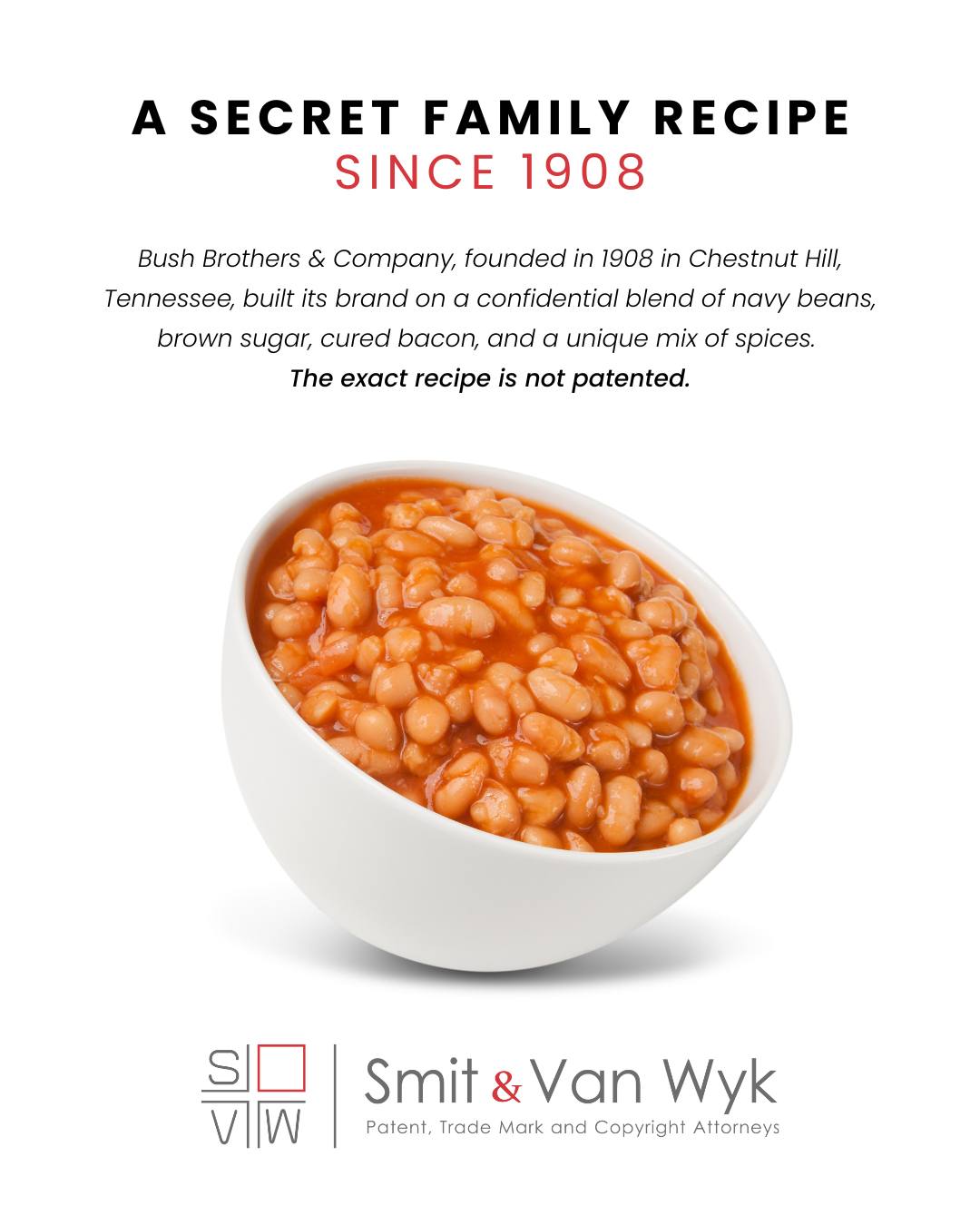 Smit - Did you know that the 