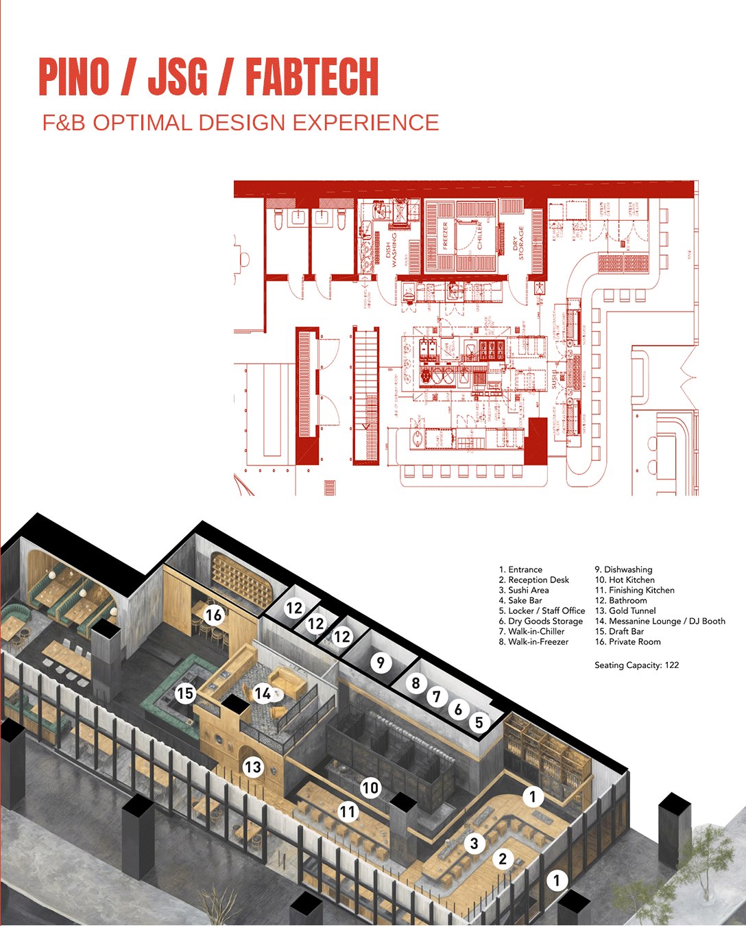 From concept to kitchen,... - Fabtech Group of Companies | Facebook