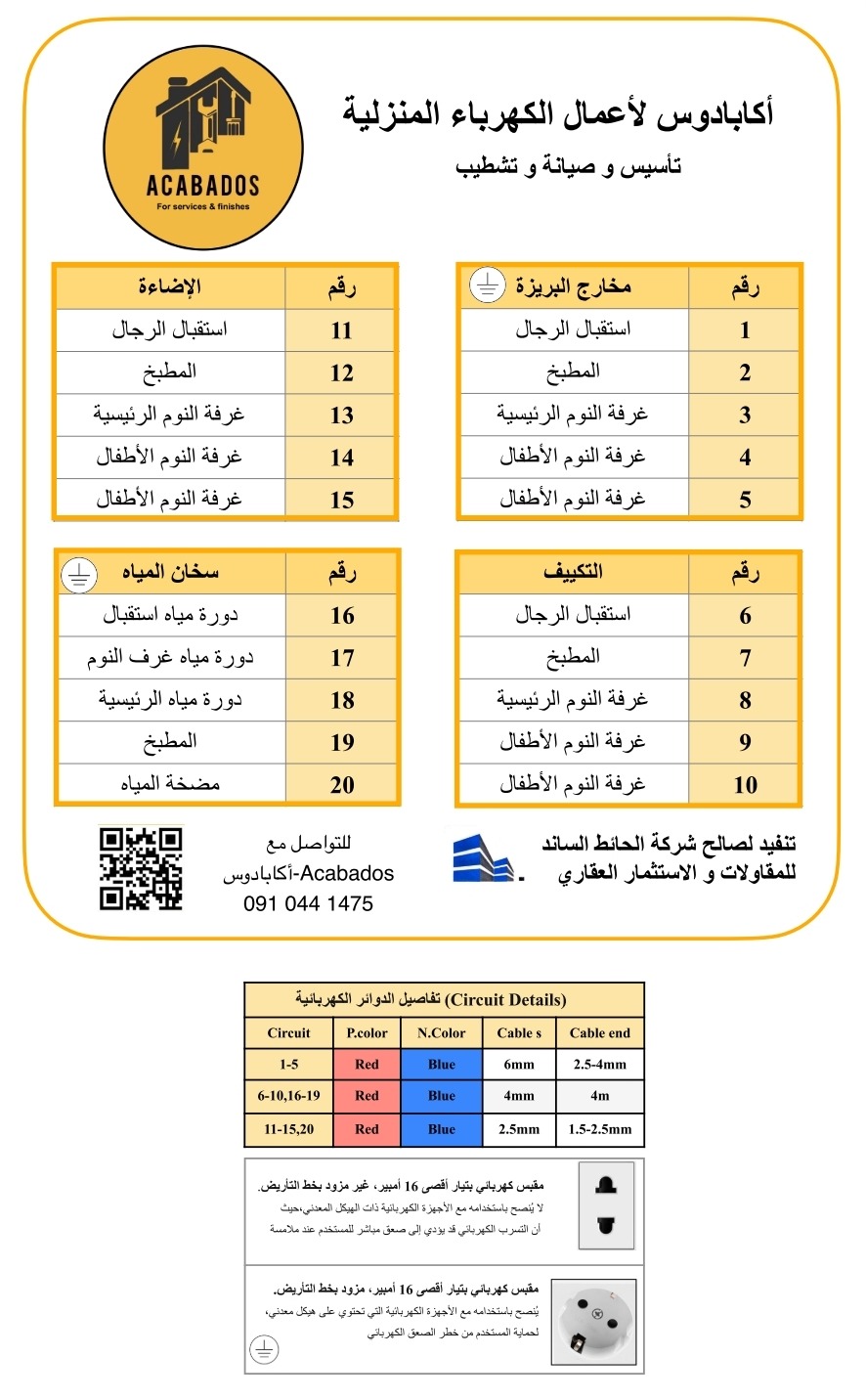 Acabados-أكابادوس | Tripoli