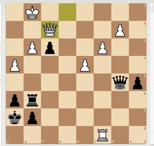 Indian Chess School - Indian Chess School is a chess school with a ...