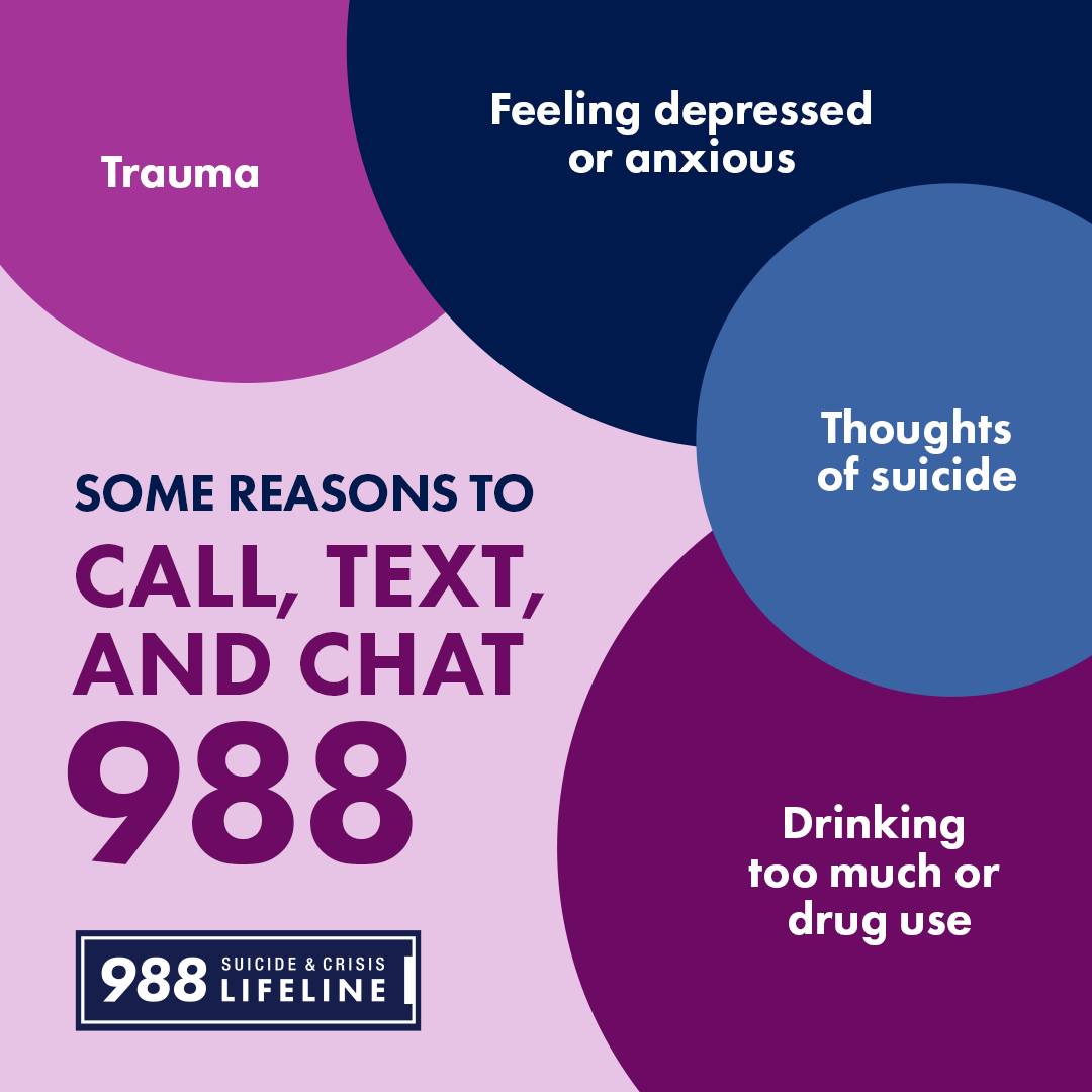 Knox - The 9-8-8 Lifeline is for more than life-threatening concerns ...