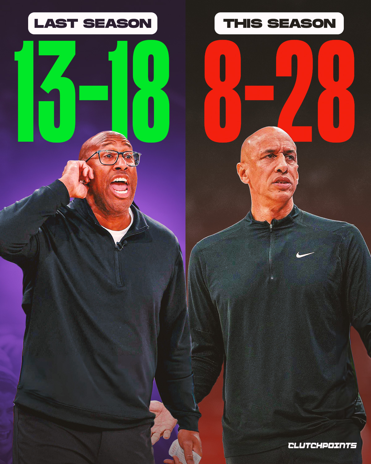 Kings Nation - Just over a year ago, the Sacramento Kings... | Facebook