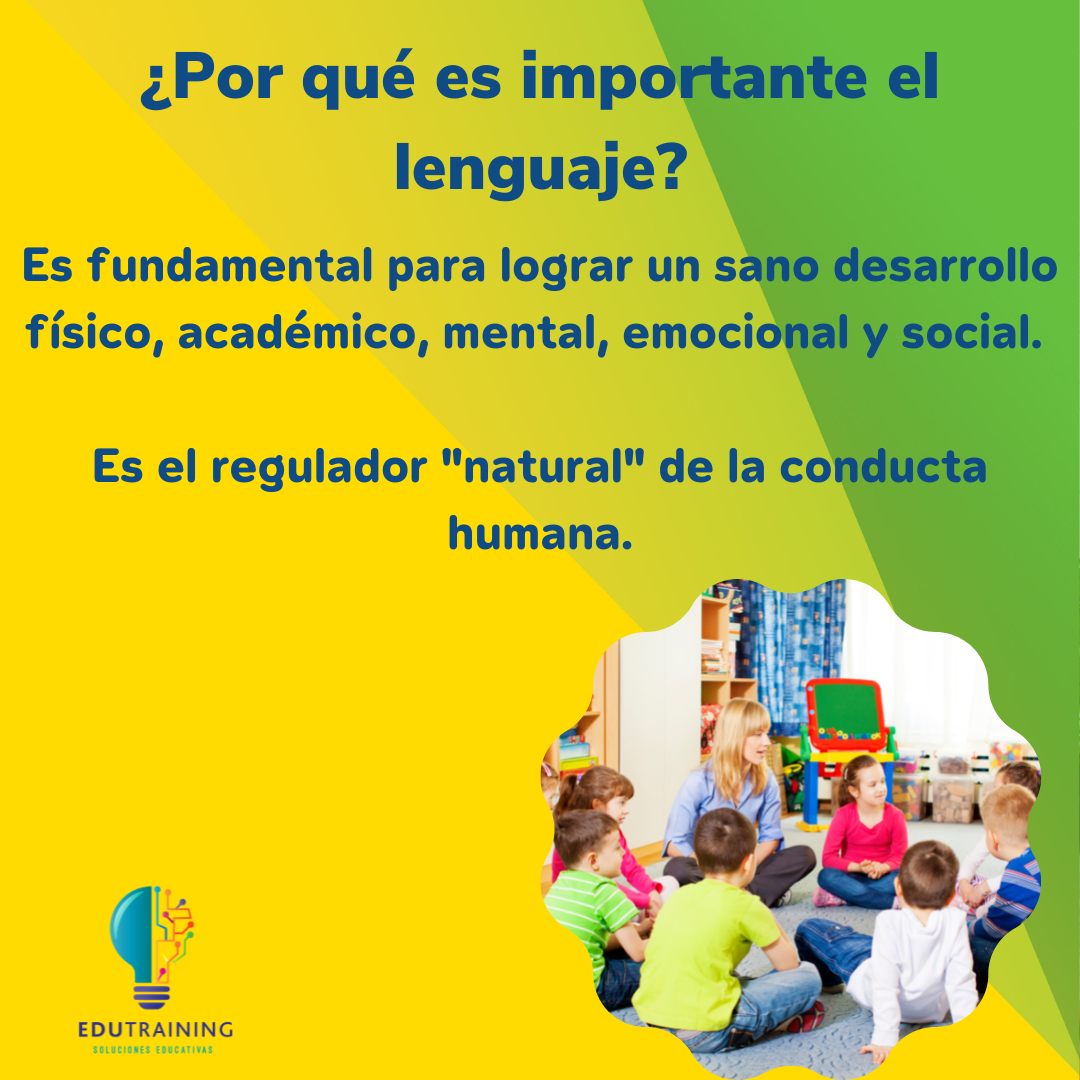 Importancia Del Lenguaje