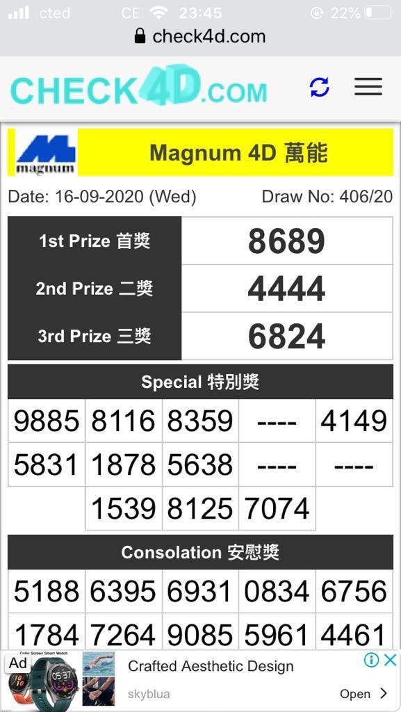 First Price Yang Ingin Dapat Nomor 4d 6d Magnum Kuda Facebook