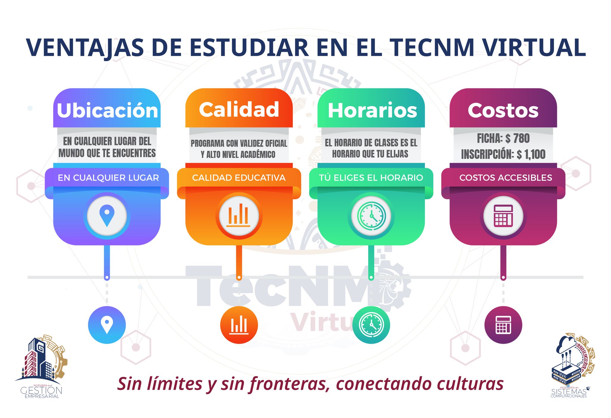 TECNM - 🌍 ¡#AtenciónAspirantes de todo el mundo! 🎓 Estudia una carrera ...
