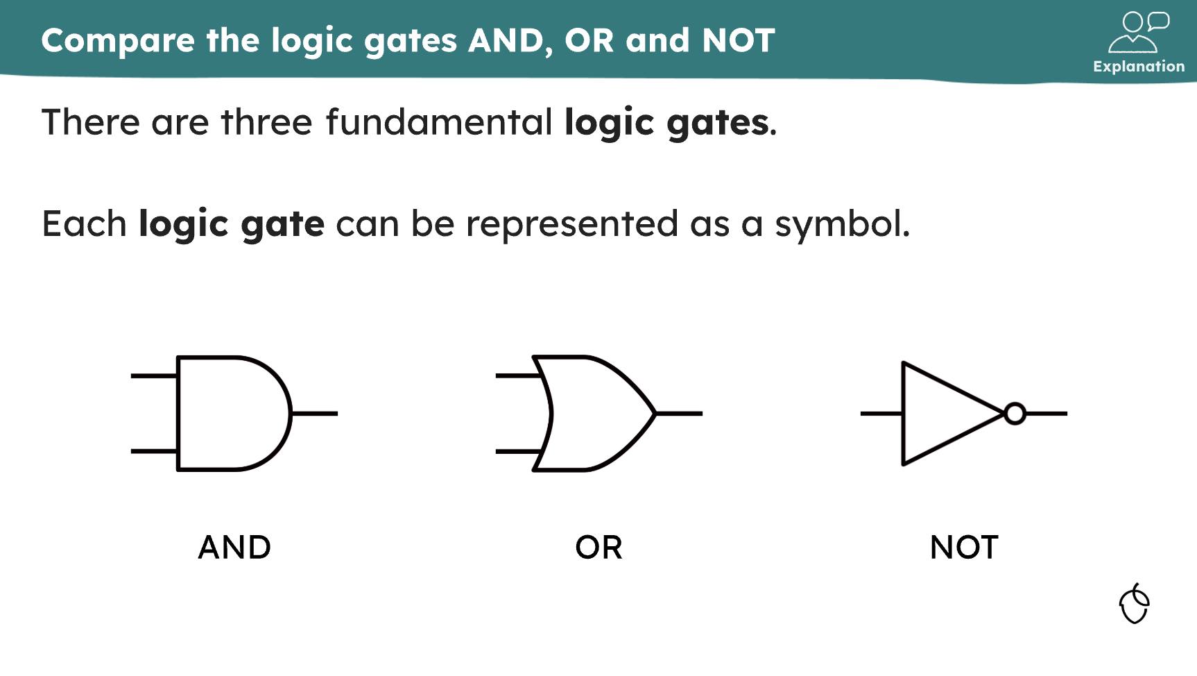 🎇 We've got free resources that... - Oak National Academy | Facebook