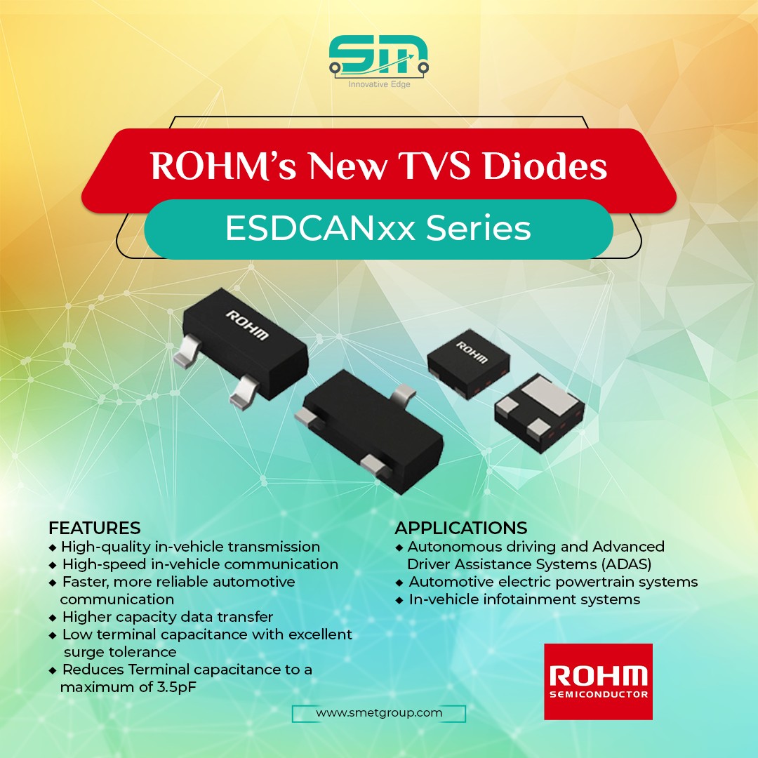 SM - ROHM Semiconductor launched the TVS (ESD protection) diodes ...