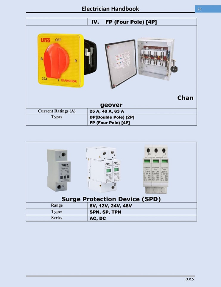 Electrical & Mechanical... - Electrical & Mechanical Info
