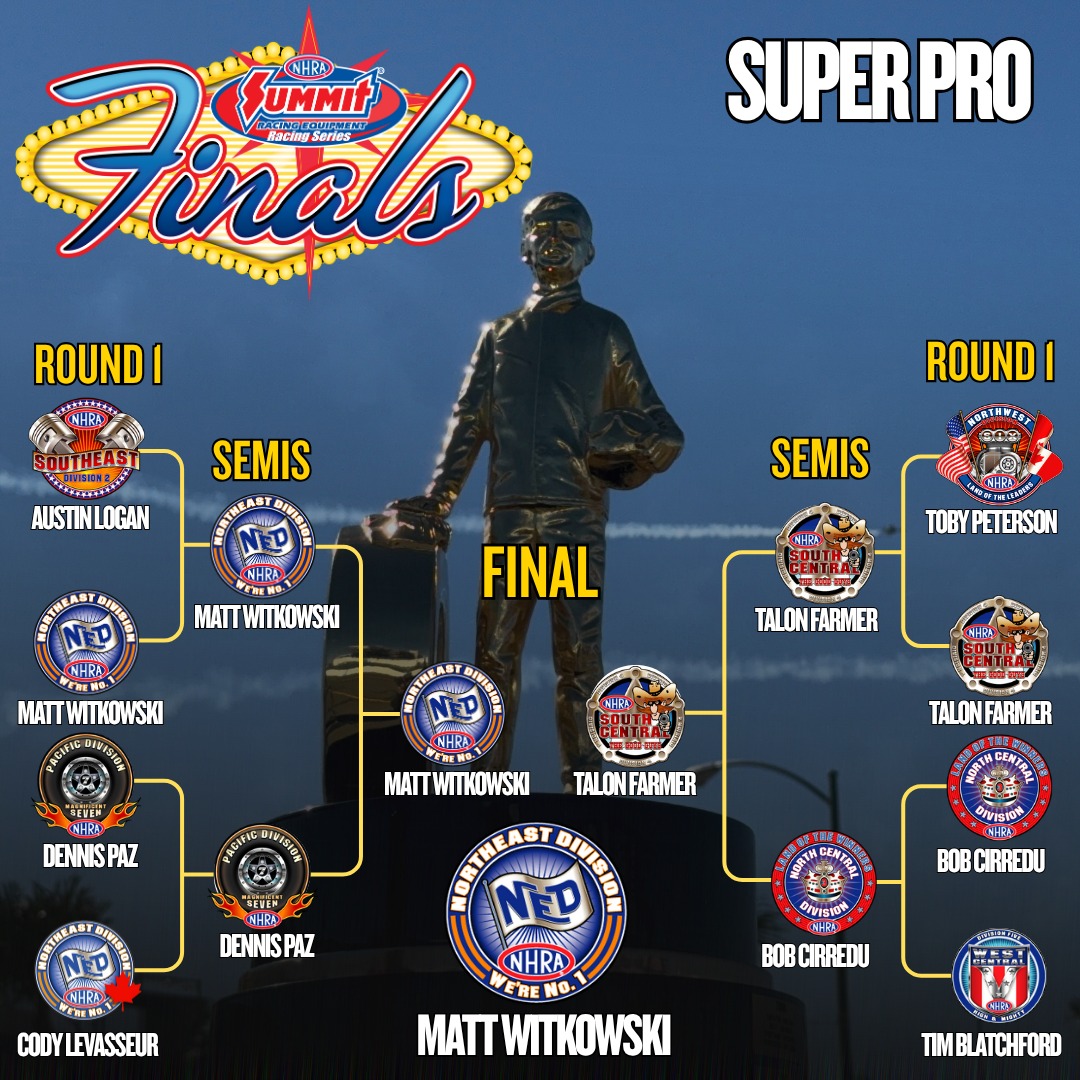 NHRA South Central... - NHRA South Central Division 4