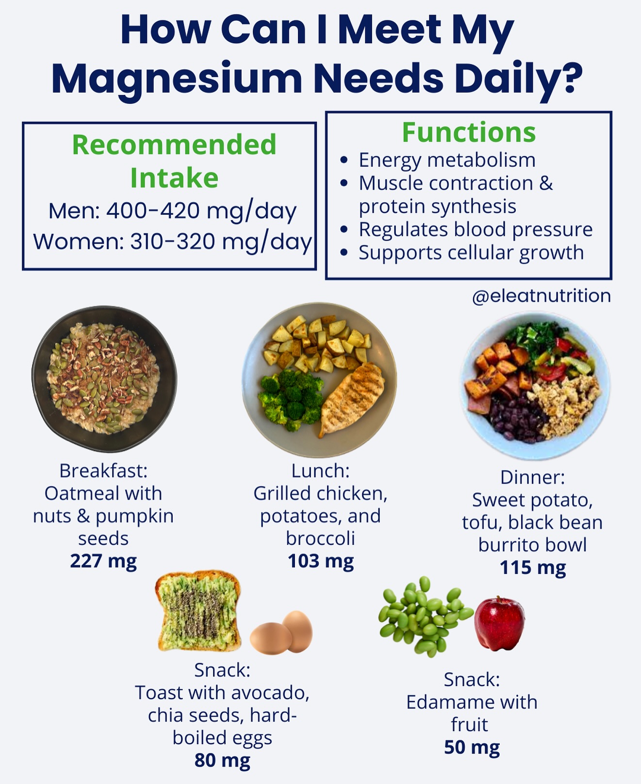 Eleat - Are you getting enough magnesium in your diet?? Save this ...
