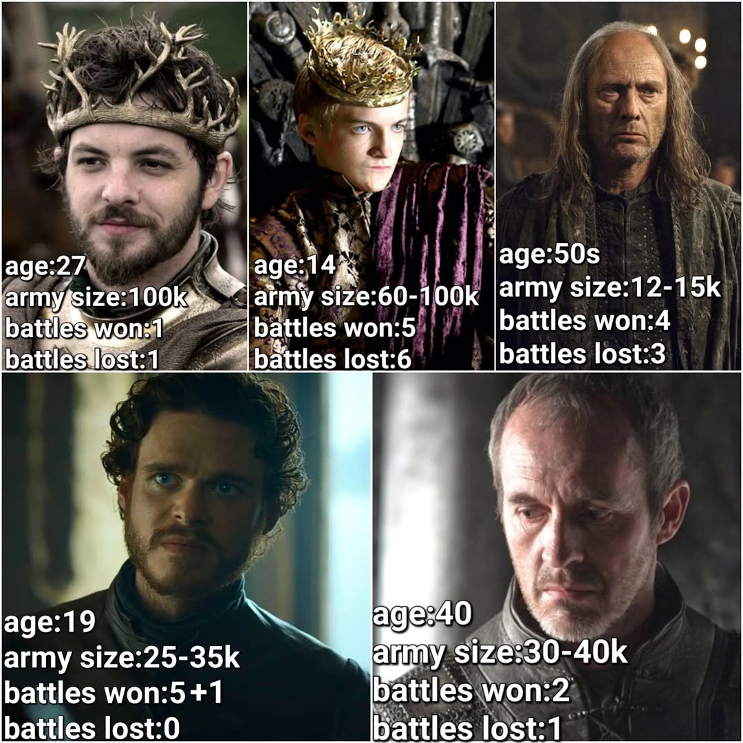 daenerys-war-of-the-five-kings-by-statistics-fblifestyle-facebook
