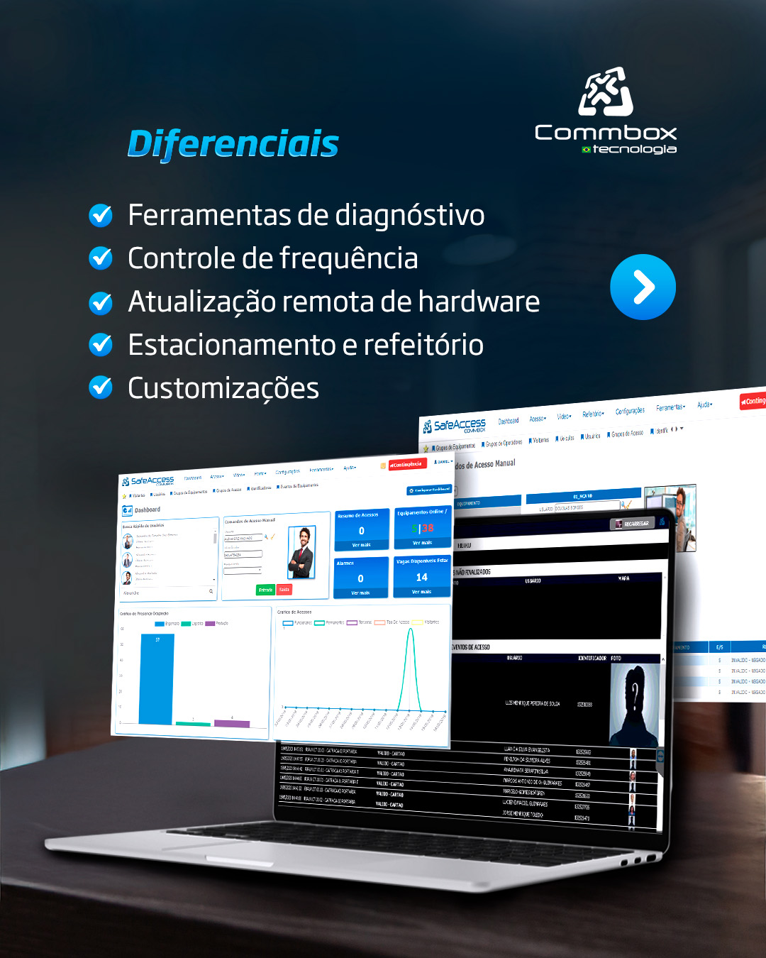 Commbox - Ao reconhecer uma placa veicular habilitada, o software envia ...