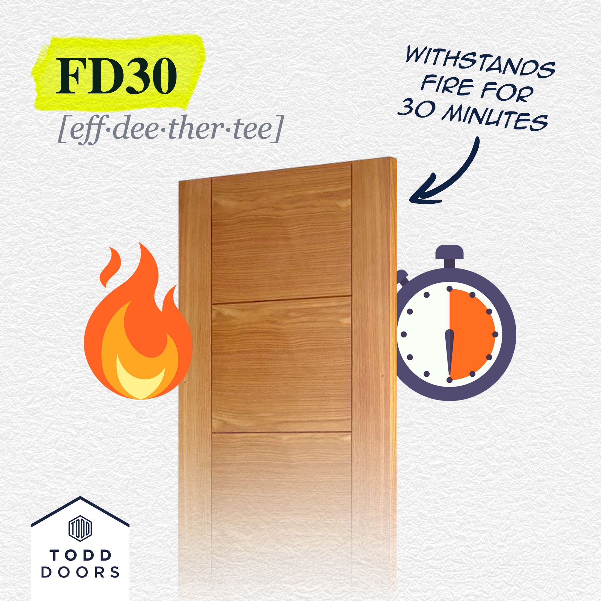 Todd - 🔥Remember, remember, the importance of fire doors!🚪 Only ...