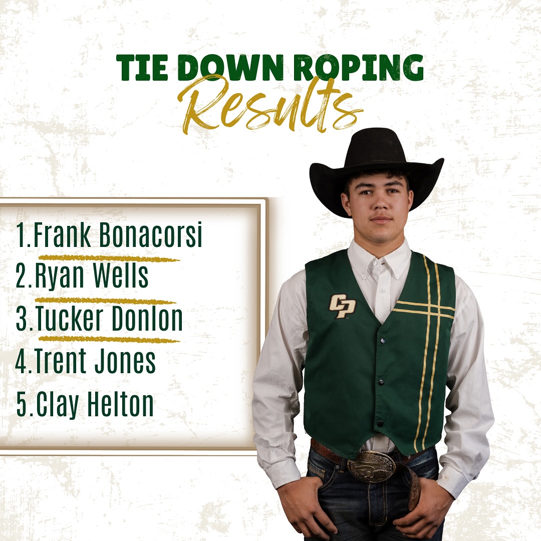 Cal Poly San Luis... - Cal Poly San Luis Obispo Rodeo Team