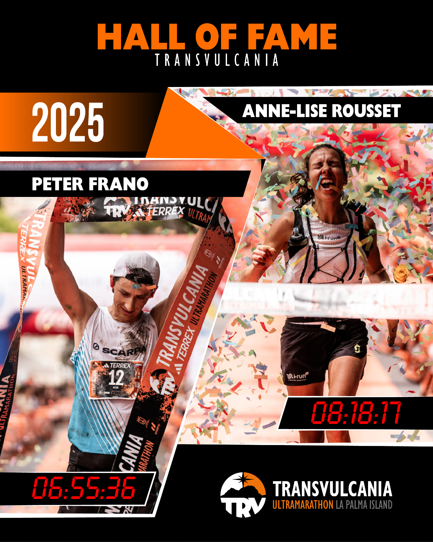 TRANSVULCANIA - 🏆 #ThrowbackTransvulcania Reviviendo los... | Facebook