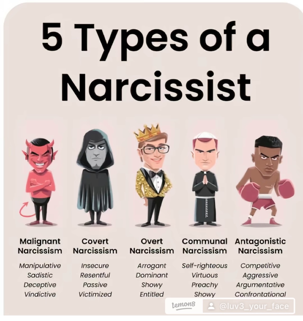 Narcissistic personality disorder encompasses several subtypes, each ...