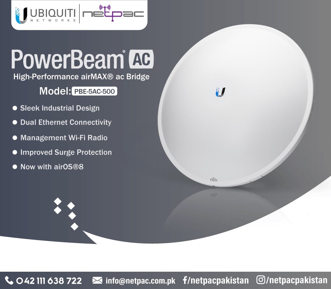 Netpac - Ubiquiti PowerBeam AC High-Performance airMAX®... | Facebook