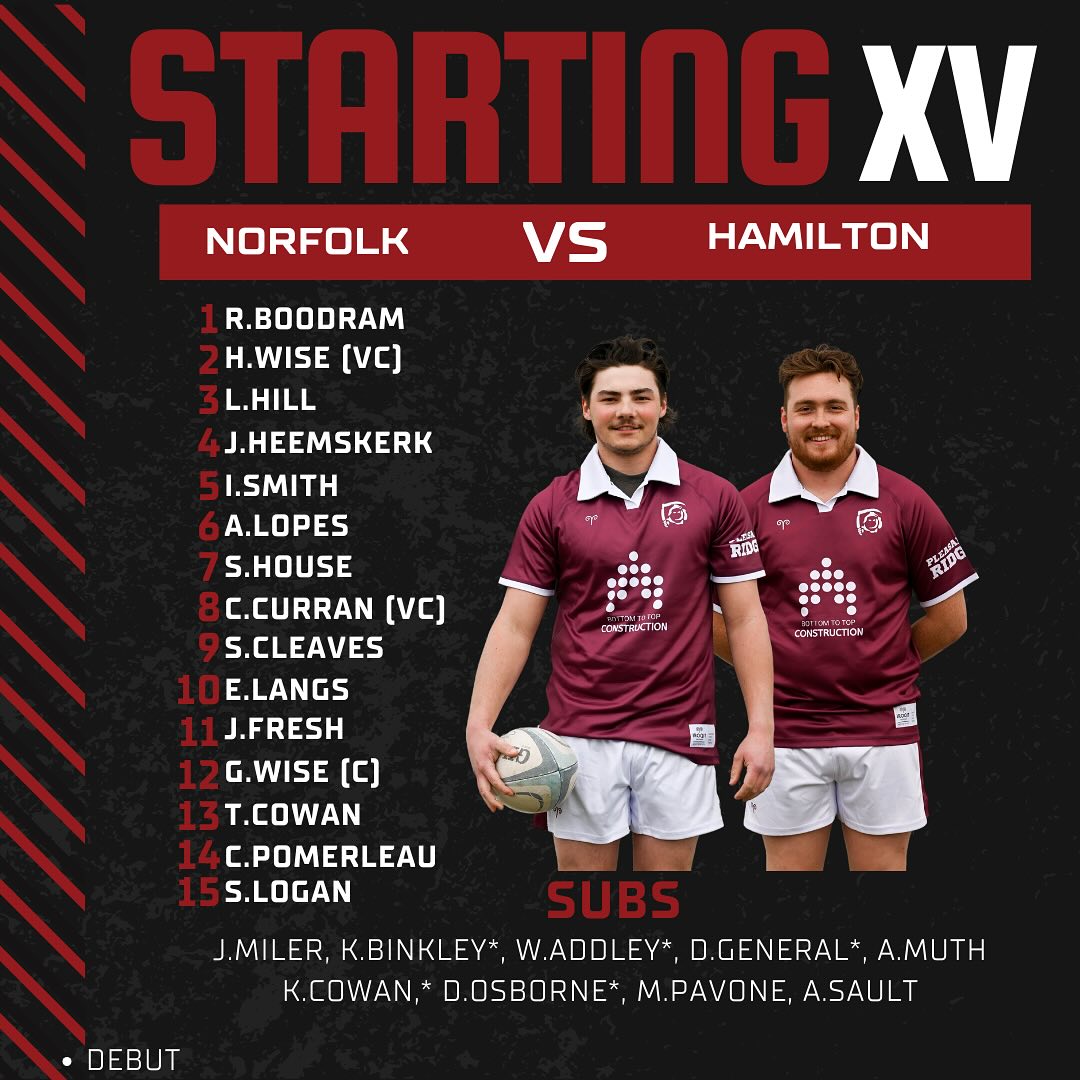 Norfolk Harvesters Rugby Club
