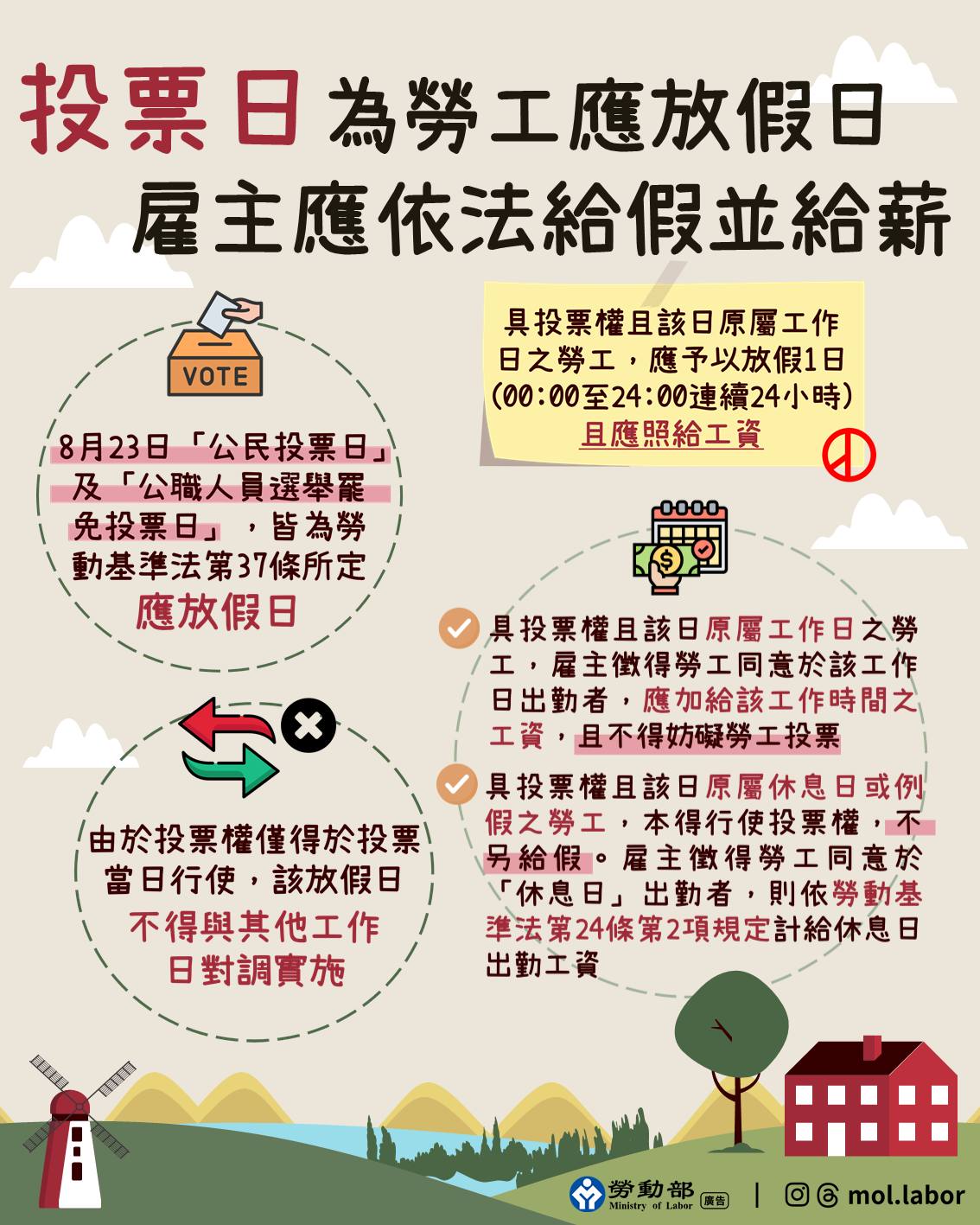 台北市圖書文具運送業職業工會-新版 - 勞工朋友、雇主朋友，請注意！！！ 🚩中央選舉委員會已公布114年8月23日(星期六）為「公民投票日」及 ...
