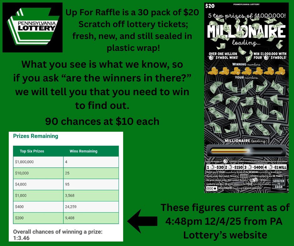 Central - WINNER PULLED AND CONTACTED This may look like the last ...