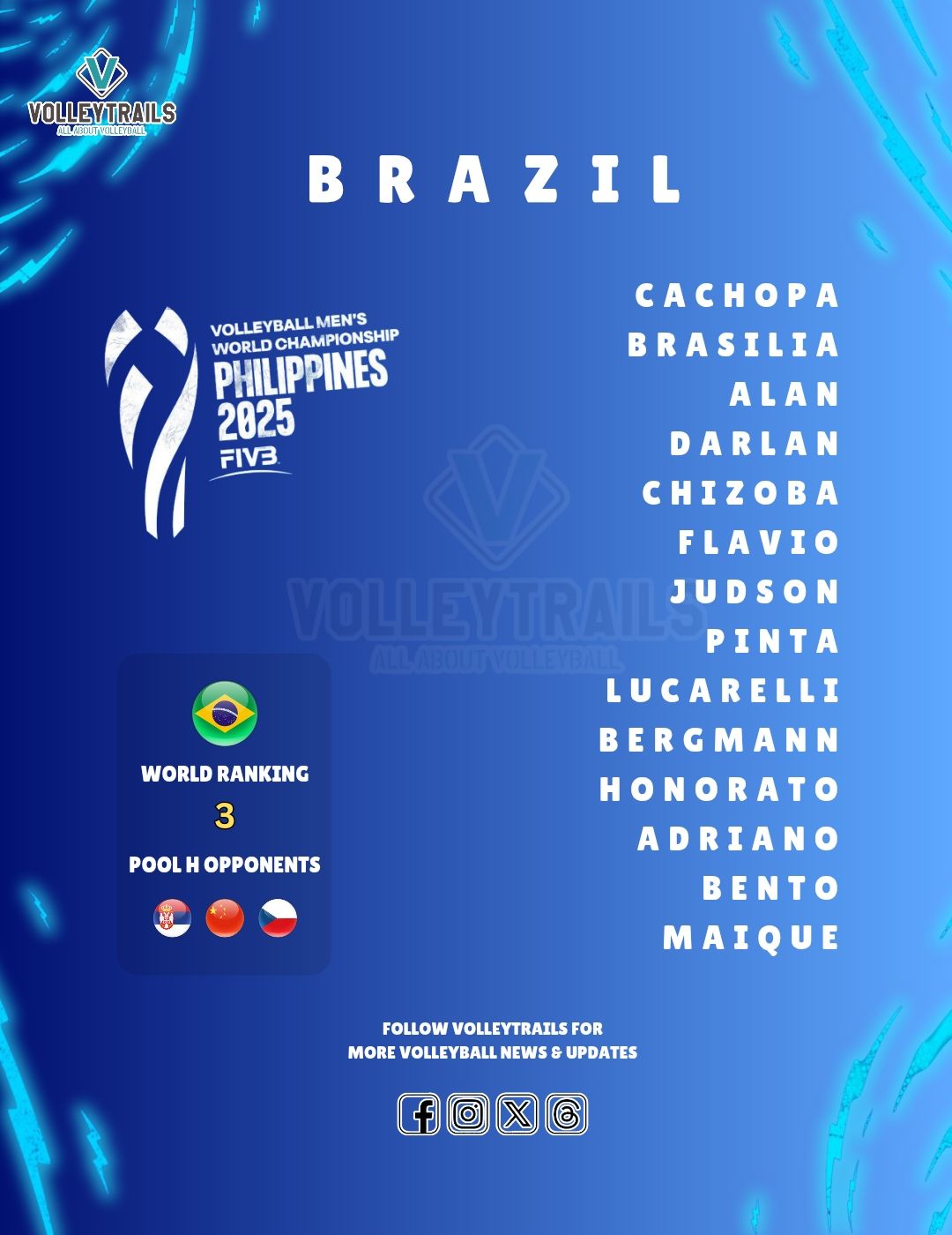 Volleytrails - 🇧🇷 Brazil men’s national team roster for the 2025 FIVB ...