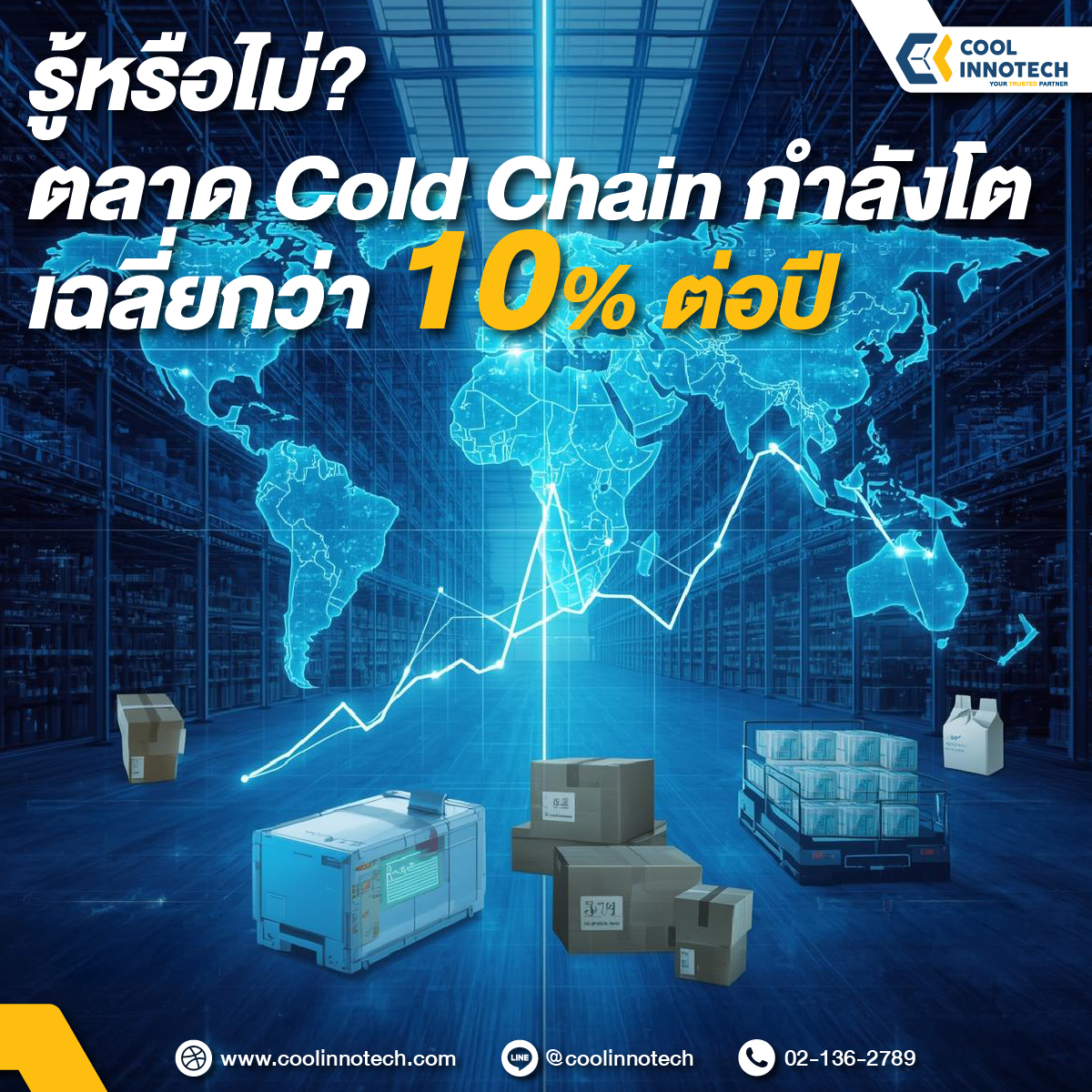 Cool Innotech