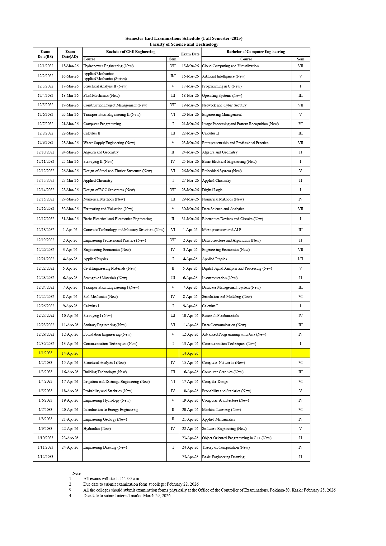 Universal... - Universal Engineering & Science College