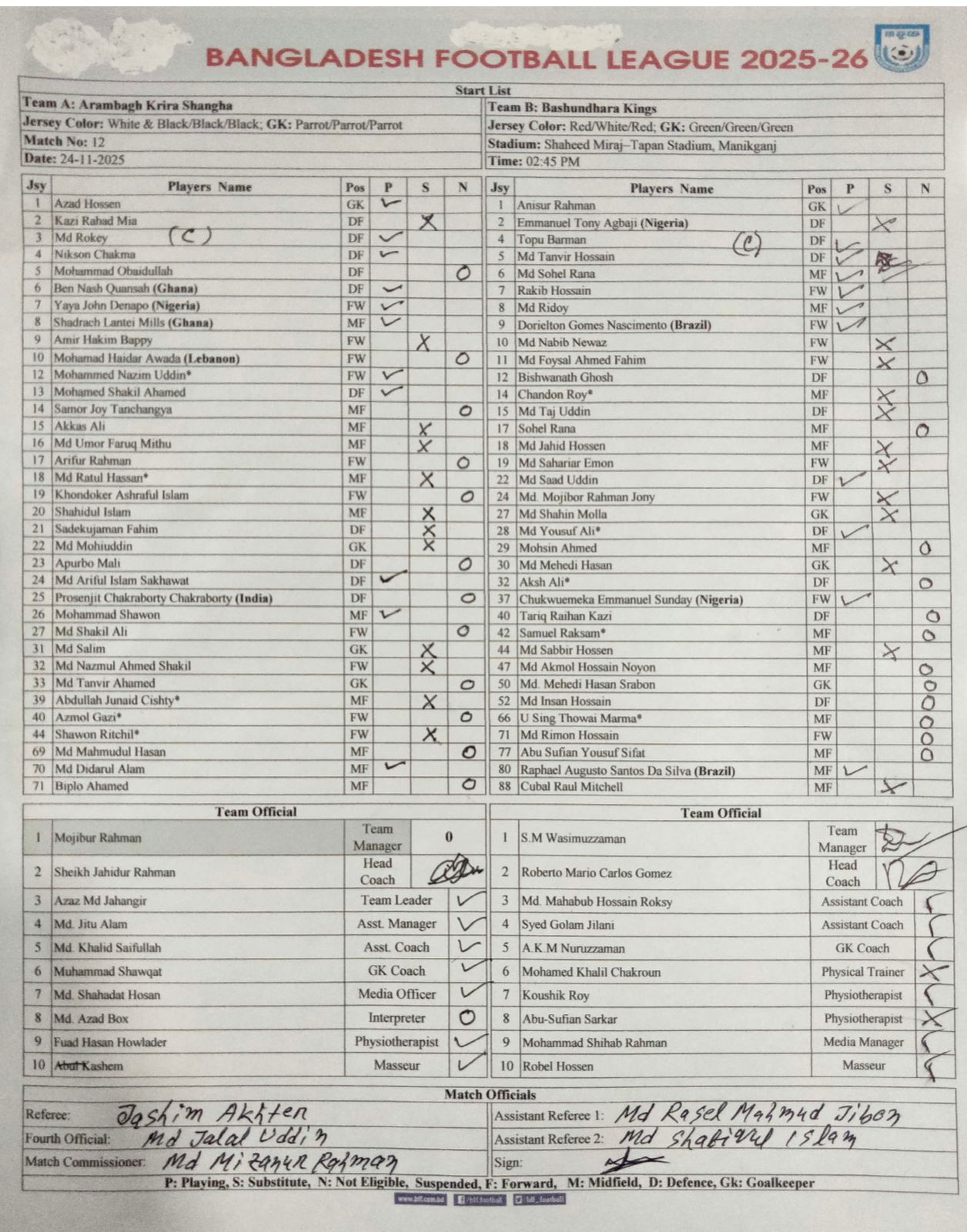 The BFL - To Whom It May Concern In 1973, the Bangladesh national ...