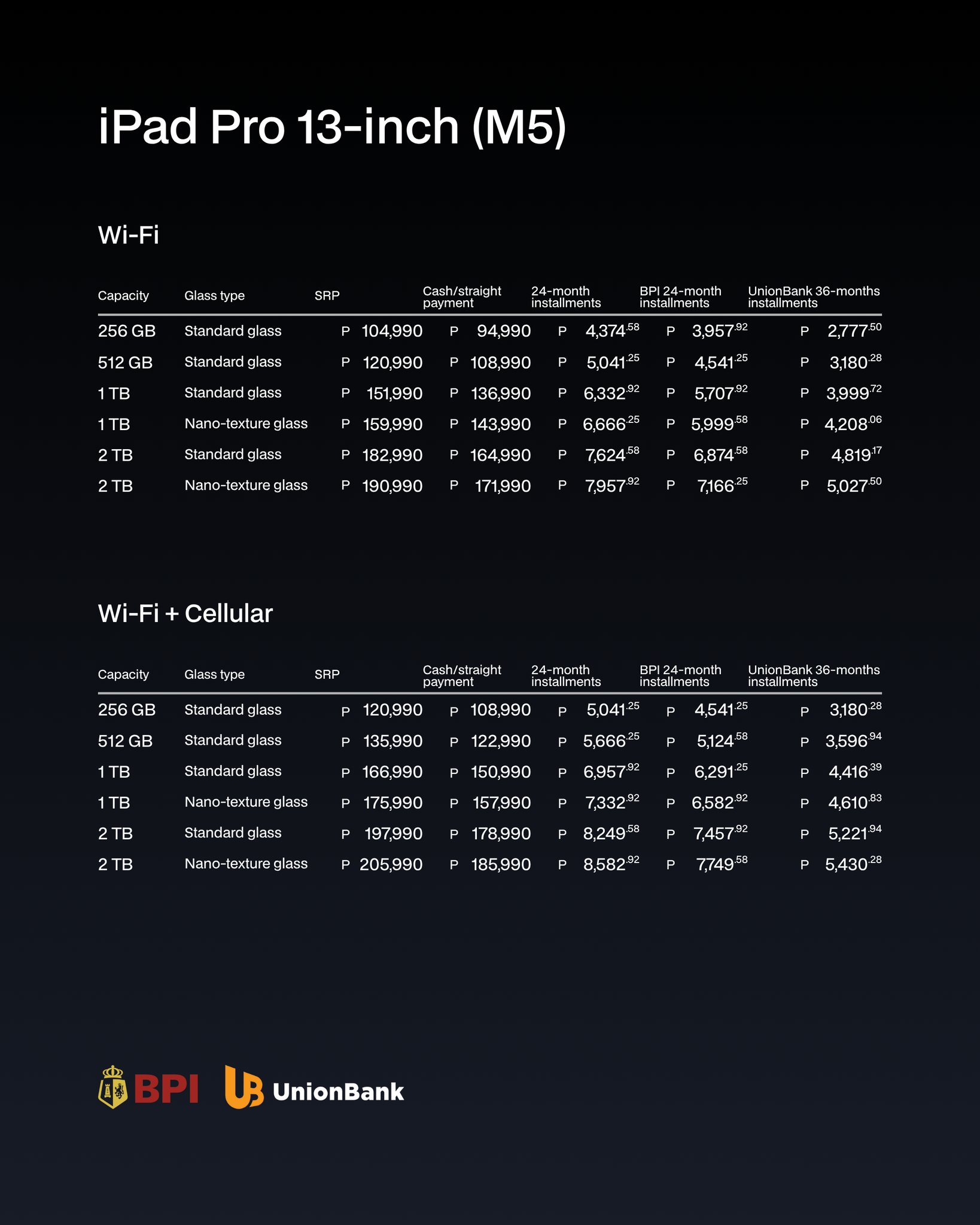 The Loop - A new era of pro power. The latest iPad Pro is powered by ...