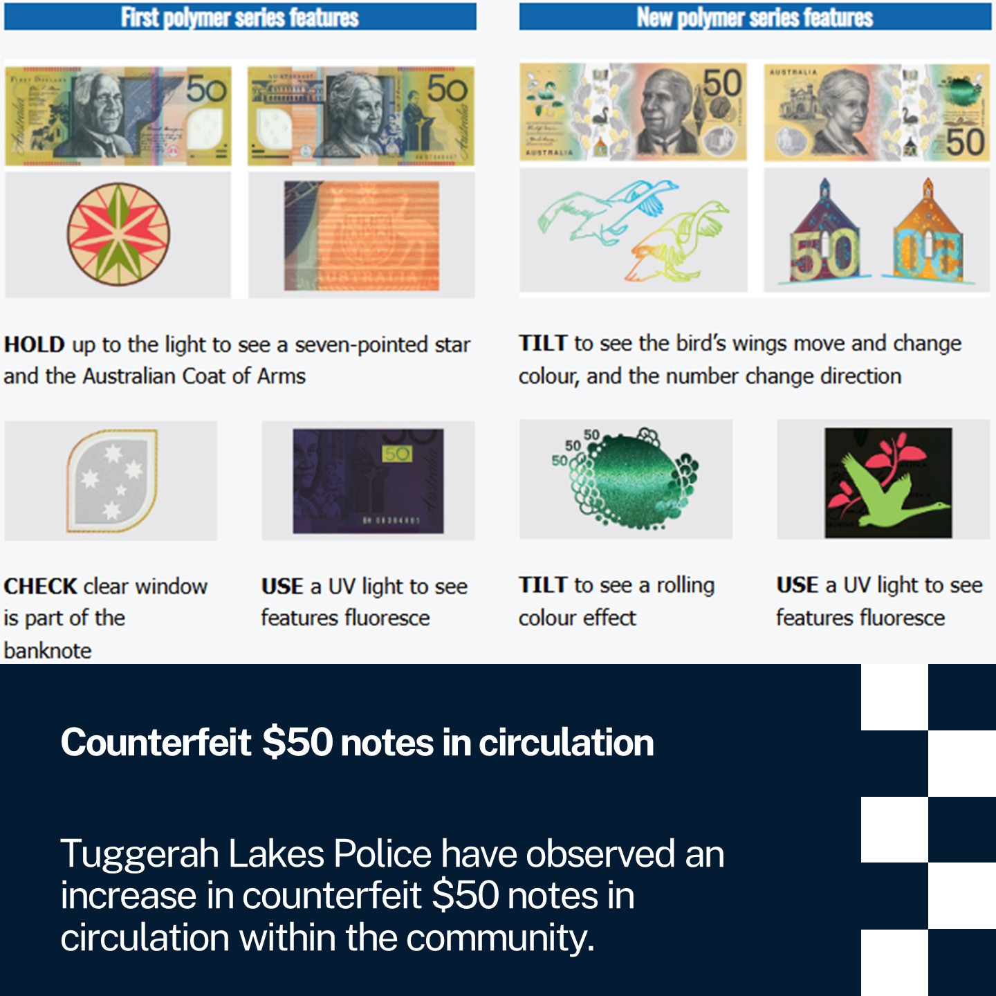 Tuggerah - Police at Tuggerah Lakes Police District have noticed an ...