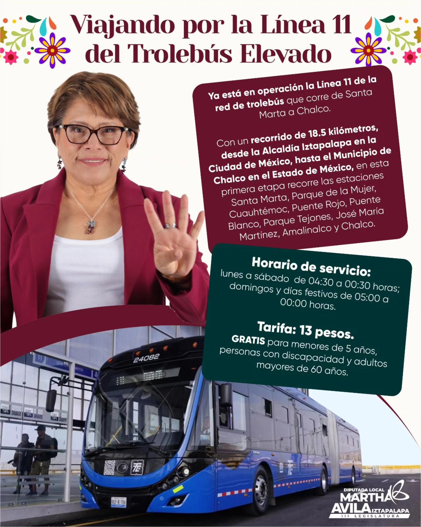 Martha - El Trolebús elevado es un transporte único en su tipo a nivel ...