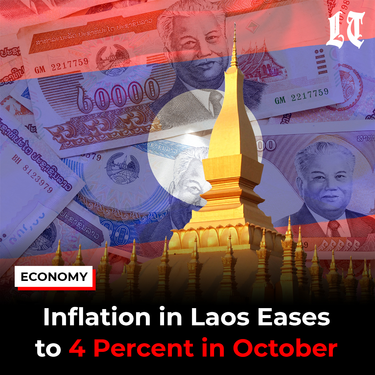 💵 Inflation in Laos eased slightly to... - The Laotian Times | Facebook