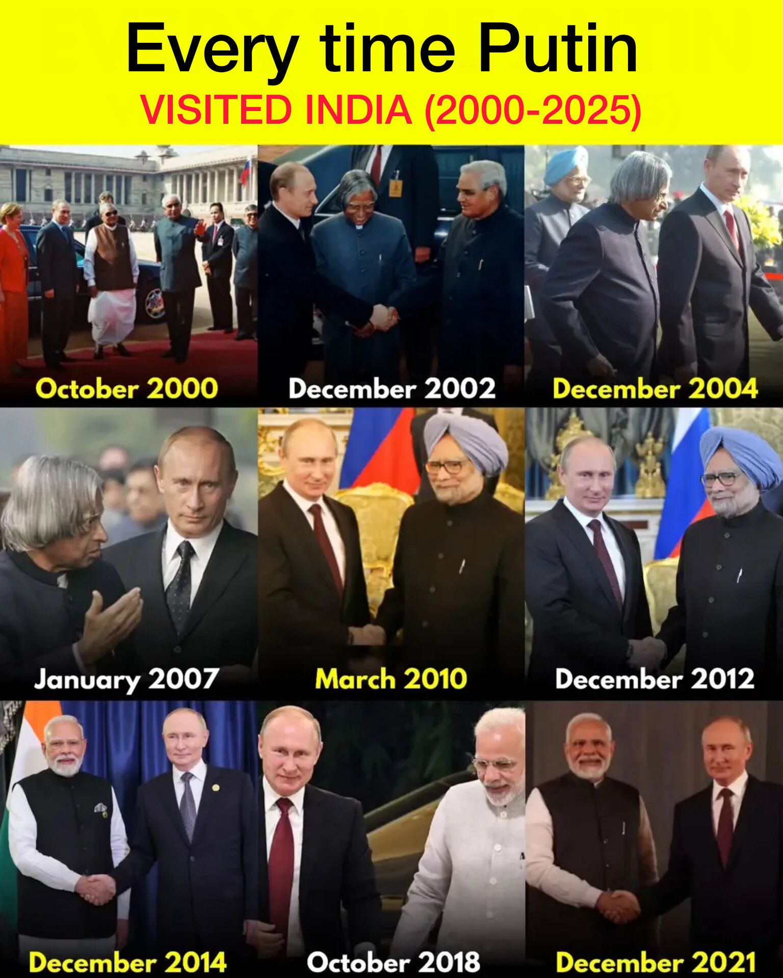 69casm - Every time Vladimir Putin visited India — from 2000 to 2025 ...