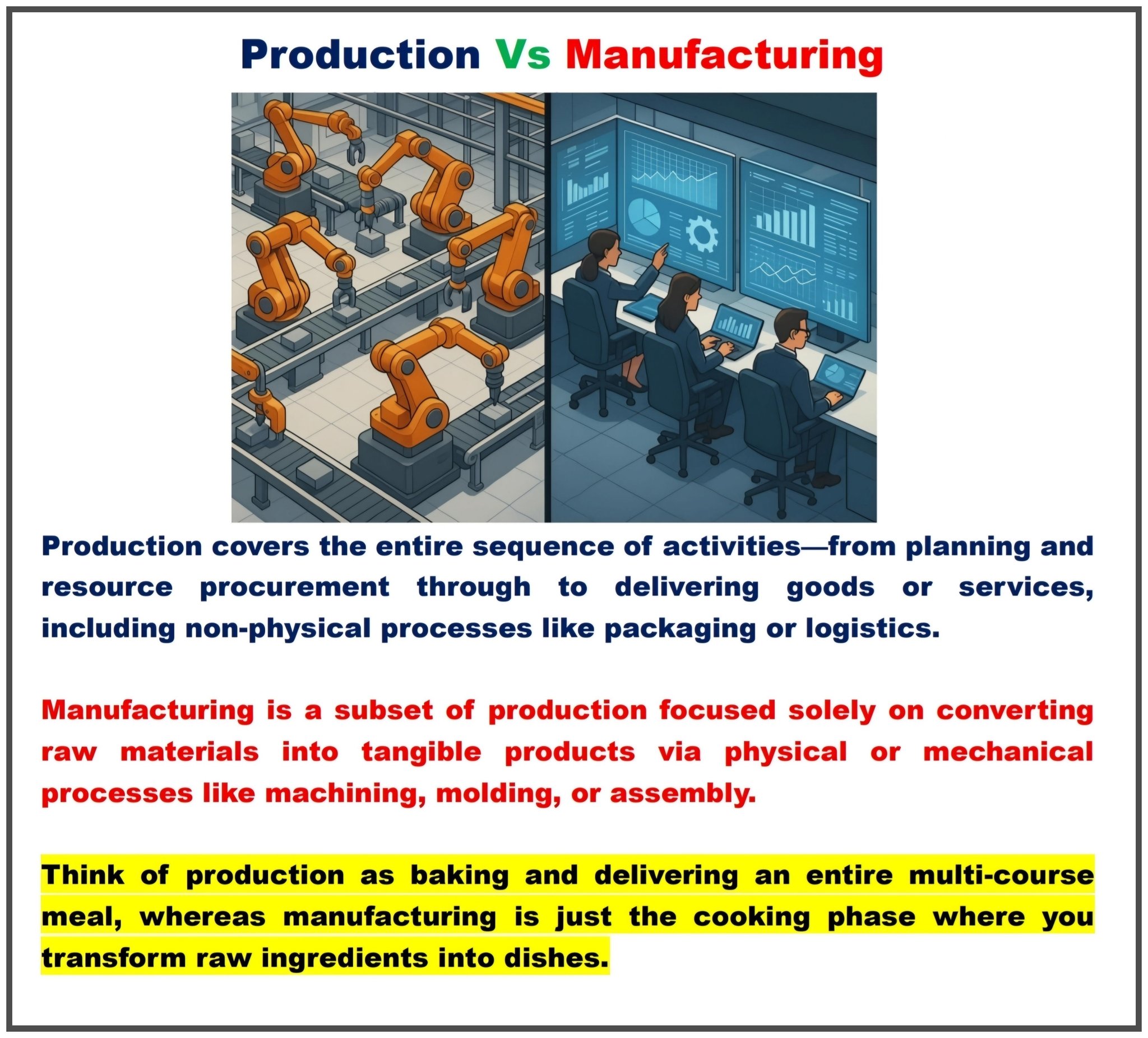 Technical Differences that... - Product Design & Development | Facebook
