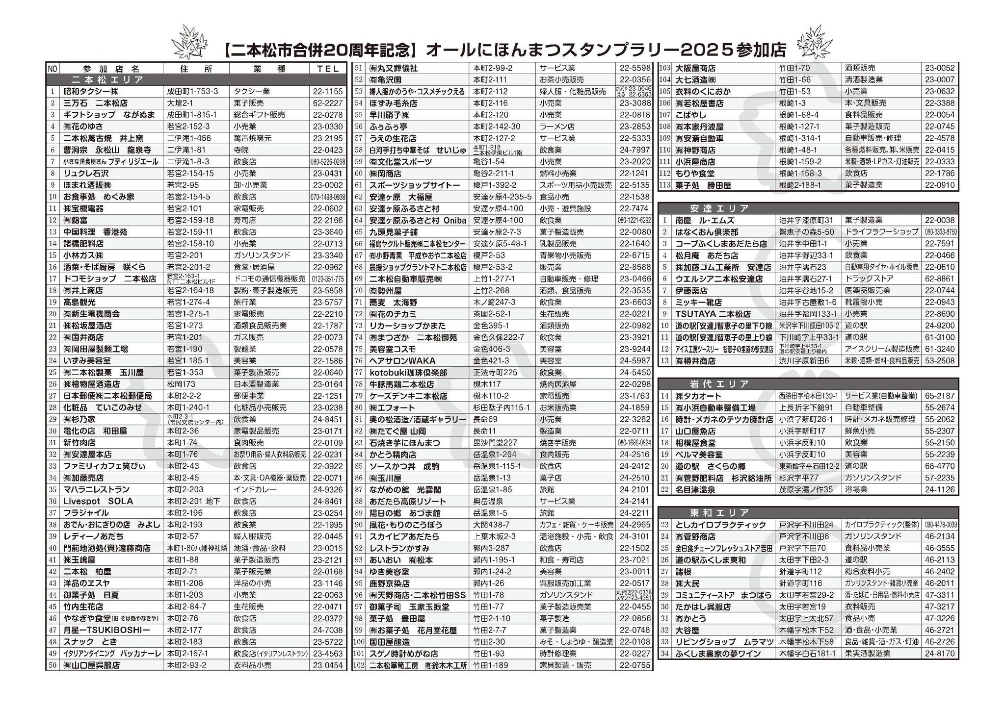 ◇◇二本松市合併20周年記念冠事業『オールにほんまつスタンプラリー