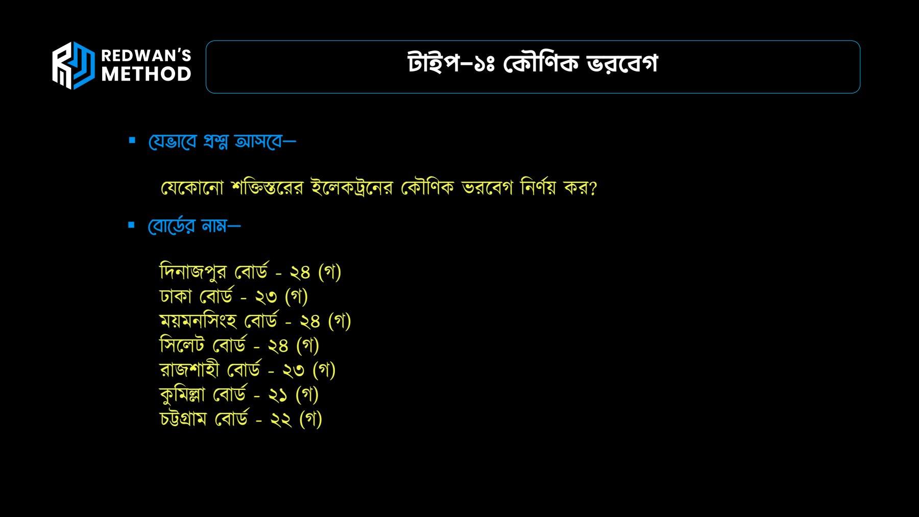 Redwan’s Method - Redwan’s Method added a new photo.