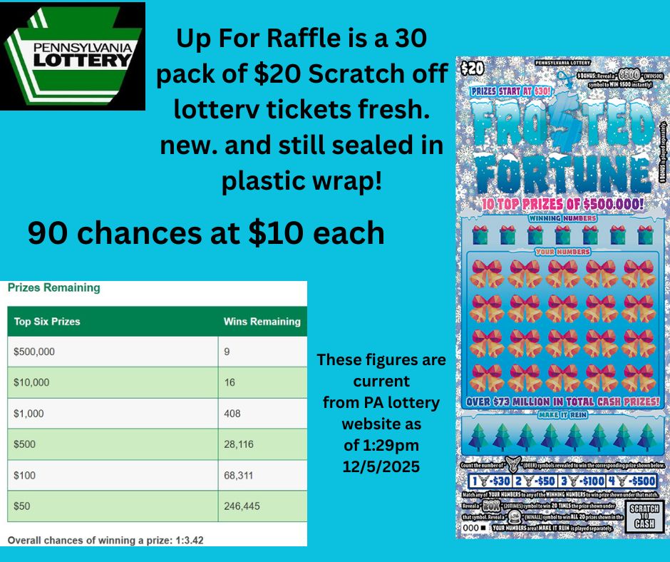 Central - WINNER PULLED AND CONTACTED This is a new raffle for lottery ...