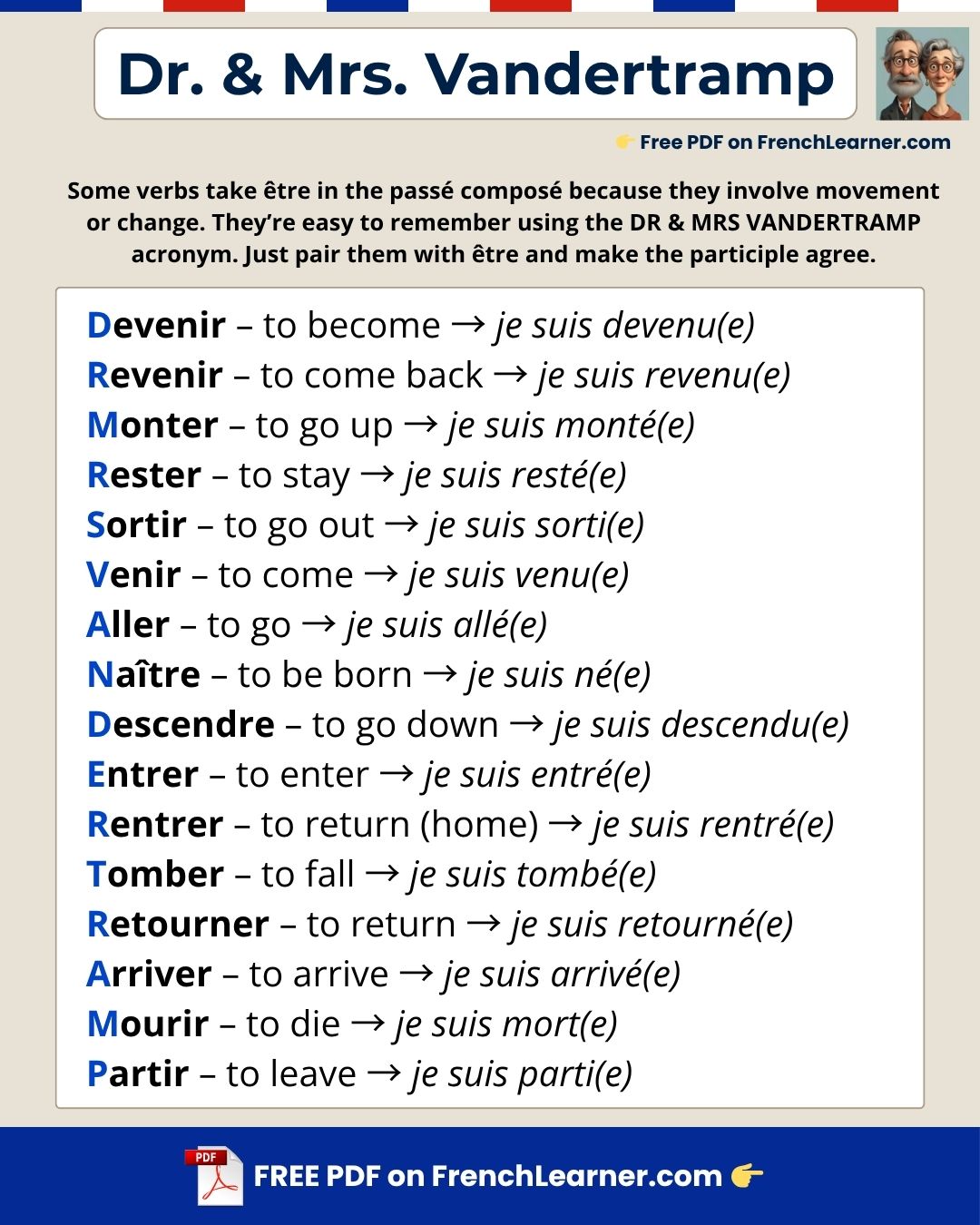 ever-heard-of-frenchlearner-word-of-the-day-lessons-facebook