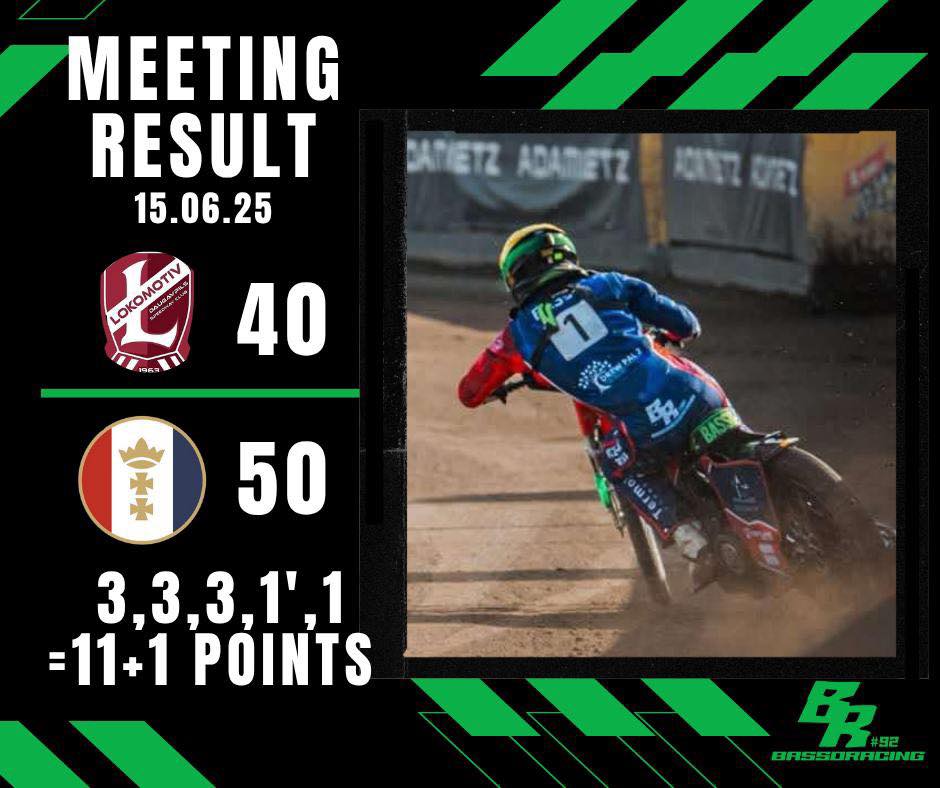BassoRacing