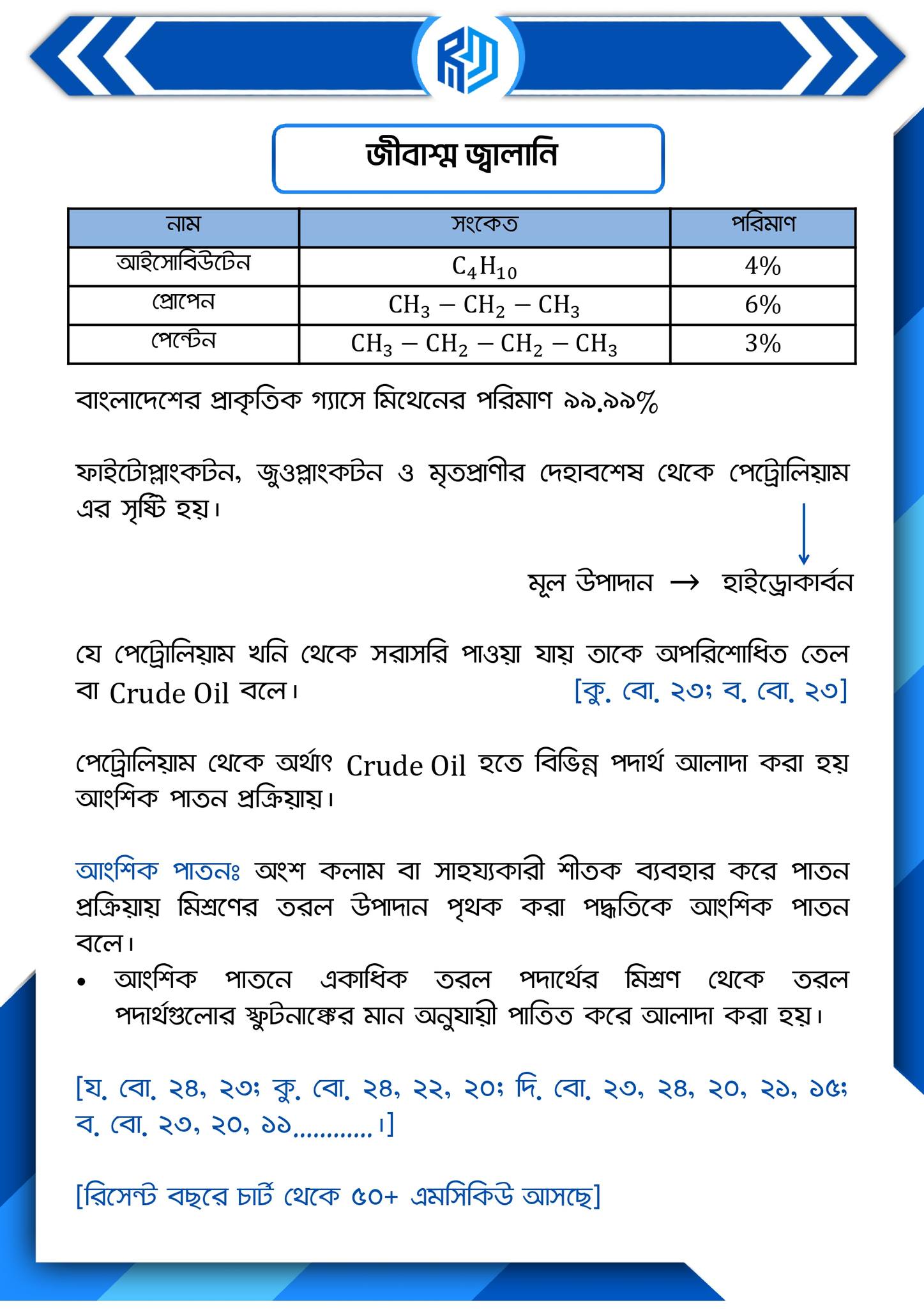 Redwan’s Method - Redwan’s Method added a new photo.