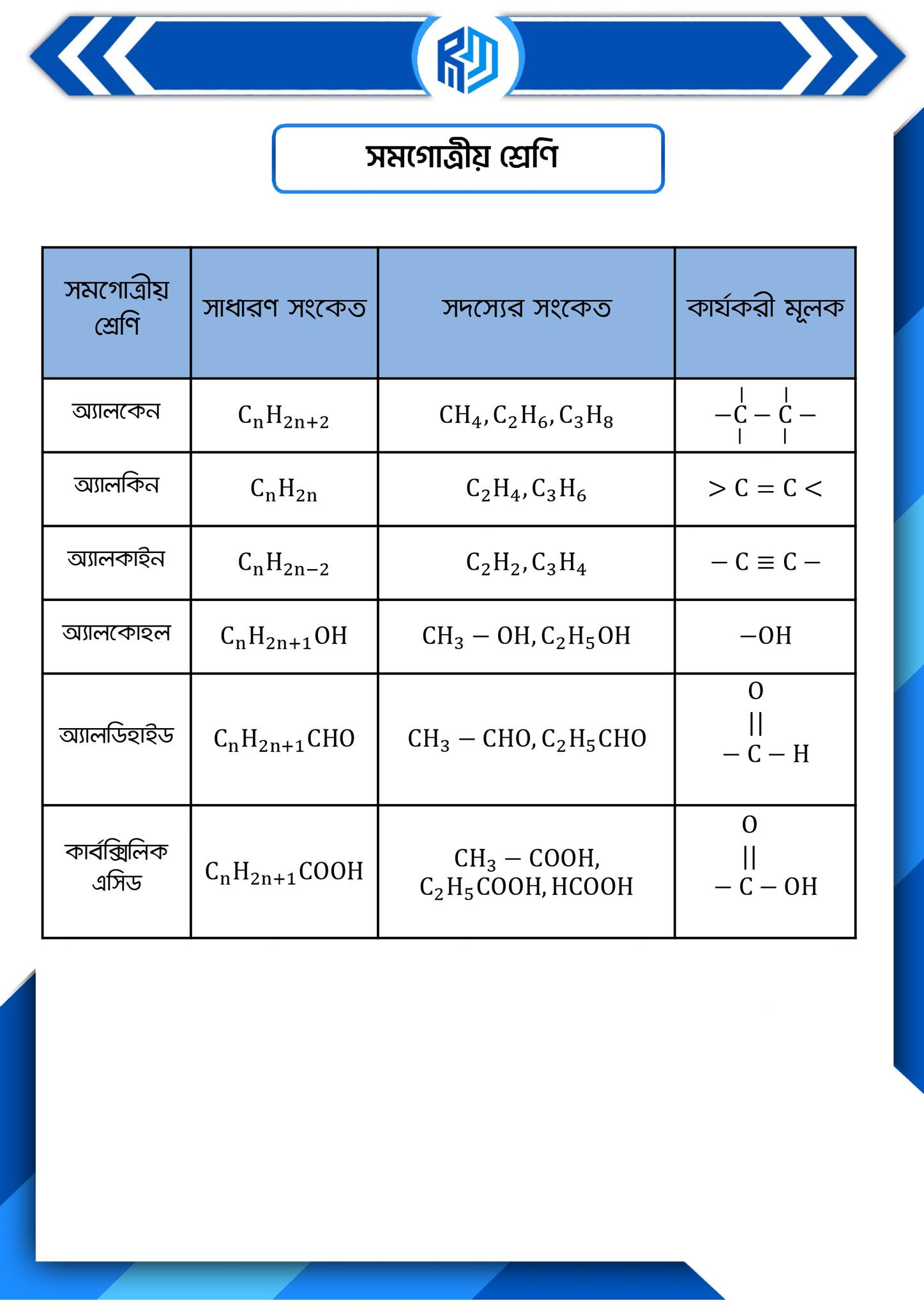 Redwan’s Method - Redwan’s Method added a new photo.
