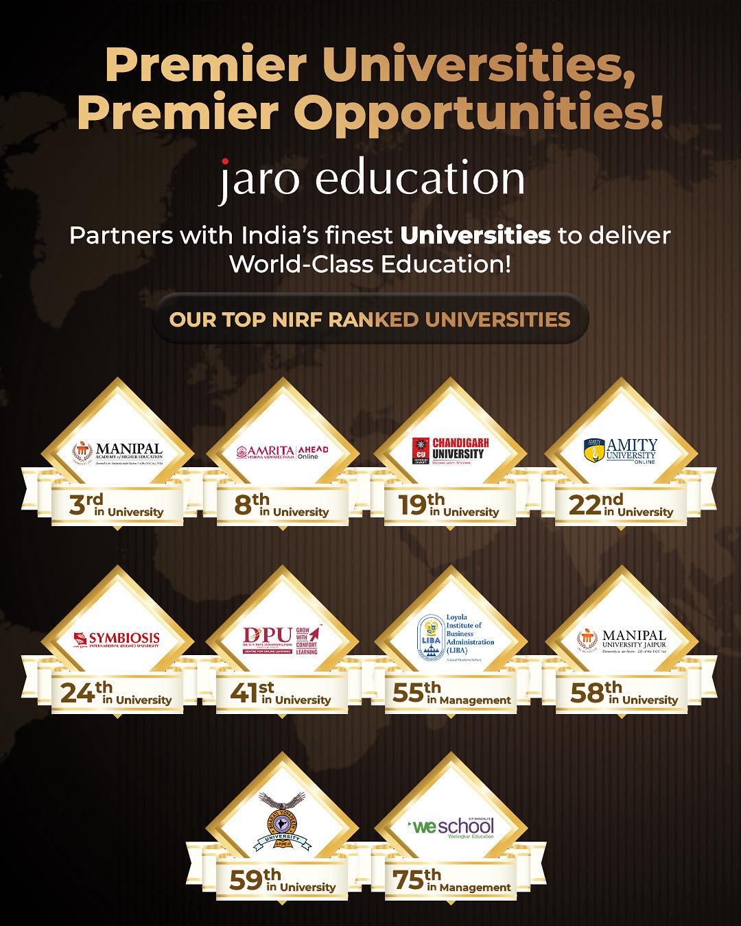 Jaro Education - Your career deserves the best. With Jaro... | Facebook