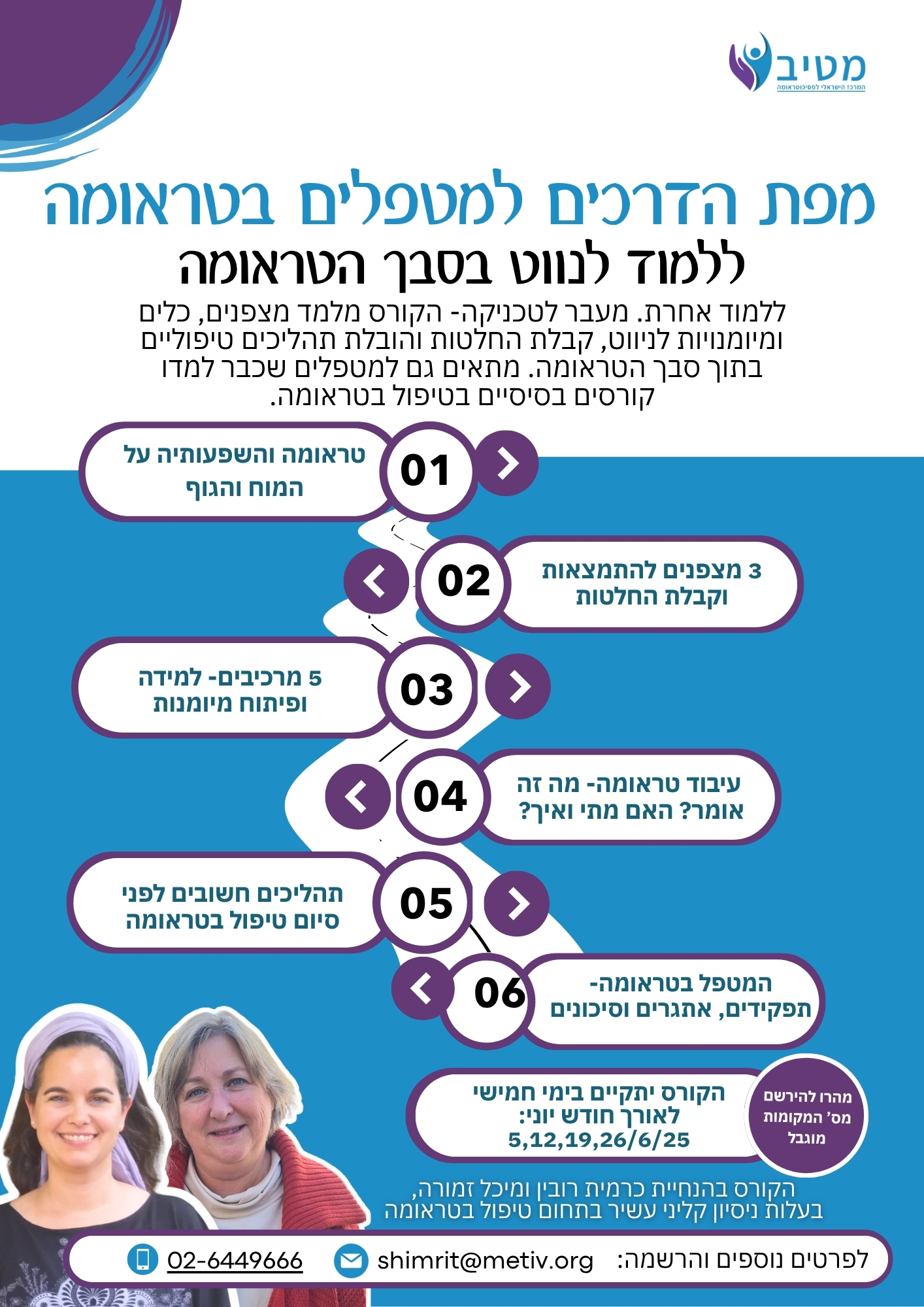 🧭 מפת הדרכים למטפלים בטראומה איך מנווטים בתוך סבך הטראומה - ומובילים ...