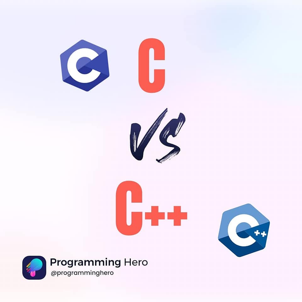 C and C++ are the most powerful and old... - Programming Hero
