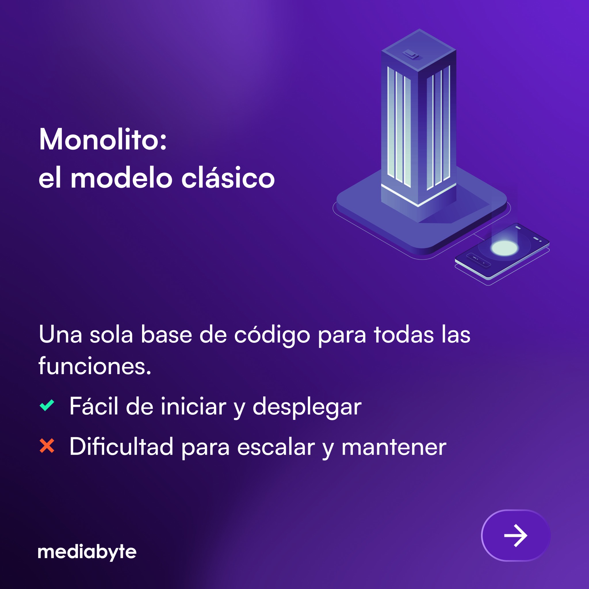 Mediabyte