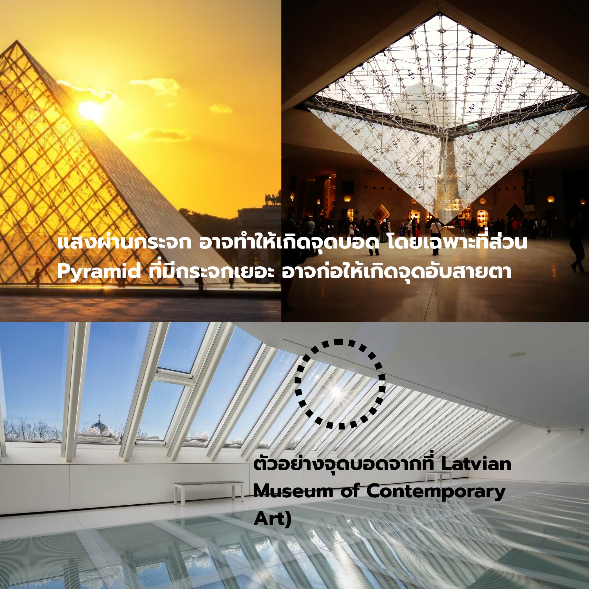 Thai - ️พื้นที่รับแสงธรรมชาติ (Skylights / High Windows / Pyramid ...